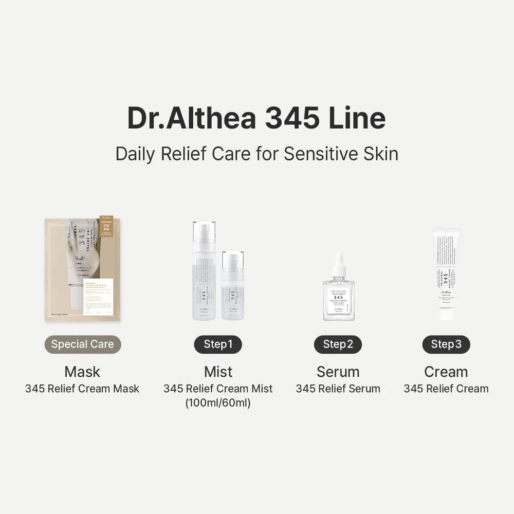 345 Relief Cream Mist